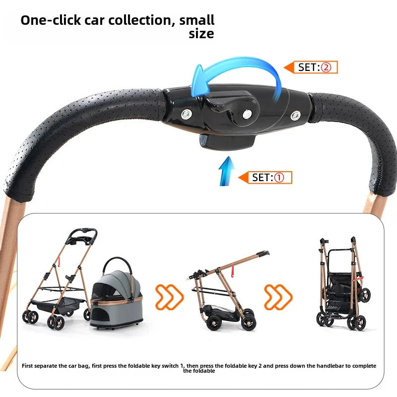 3-in-1 Foldable Pet Stroller with Detachable Bag and Canopy – up to 13.5 kg for Dogs and Cats
